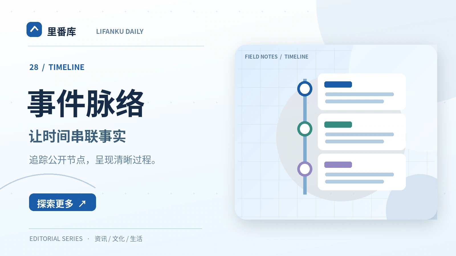 事件脉络入门:读懂核心概念与基本方法